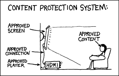 The hidden truth under DRMs. From xkcd.